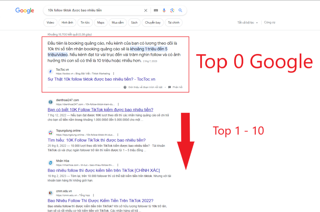 Bài Viết Top 0 Trên Google Trả Lời Nhanh Truy Vấn Của Người Dùng
