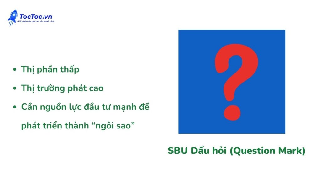 SBU Dấu Hỏi (question Mark)