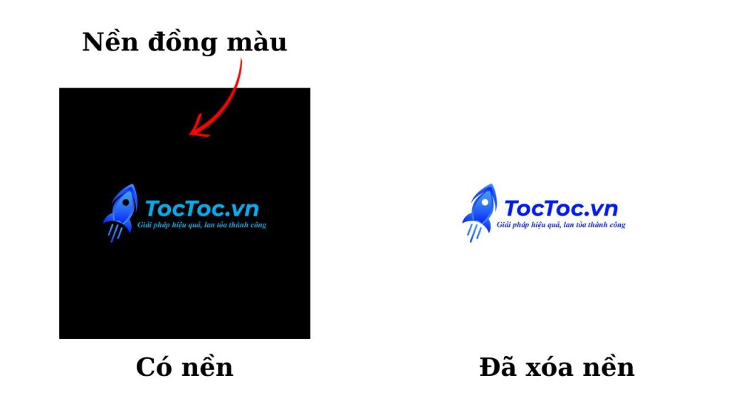 TocToc.vn Smart Marketing